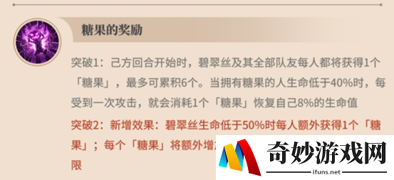 re0手游碧翠丝馋嘴的小恶魔怎么用