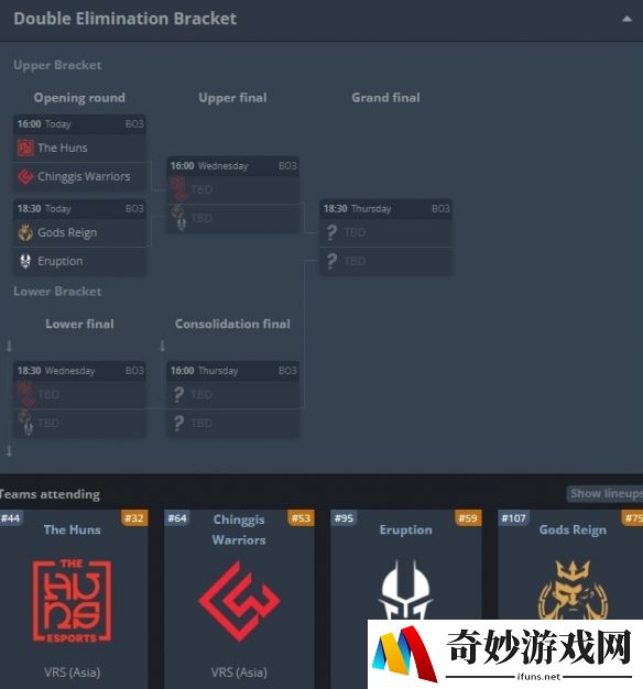游侠网4