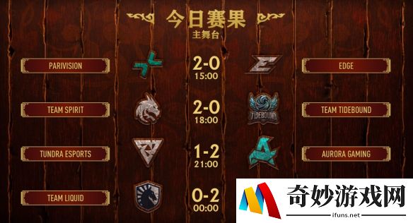 PGL瓦拉几亚S4瑞士轮第二日：Tidebound与XG进入1-1