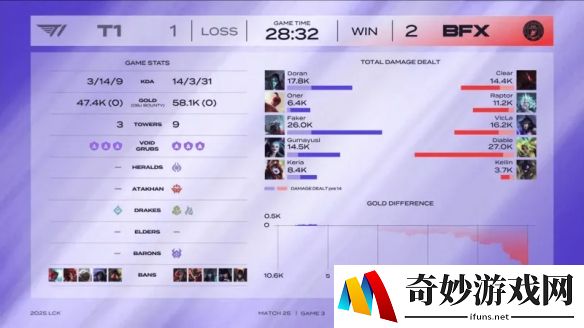 游侠网4