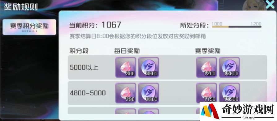 黑潮之上竞技场怎么玩 PVP竞技场模式攻略