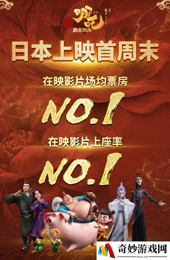 哪吒2日本票房双第一：票房与上座率的“双冠王”