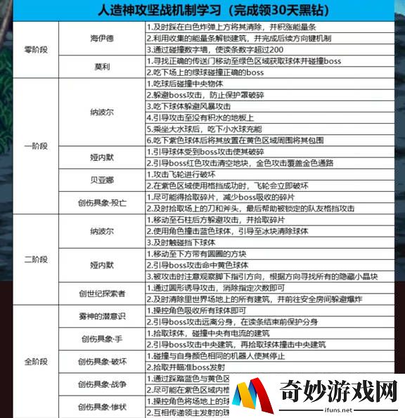 游侠网3