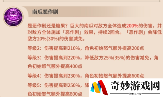 re0手游碧翠丝馋嘴的小恶魔怎么用