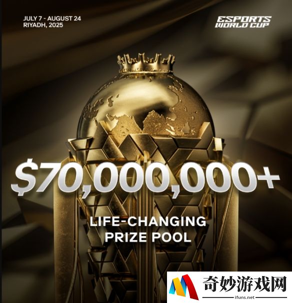 电竞世界杯公布2025年赛事奖金：总奖金超过7000万美元