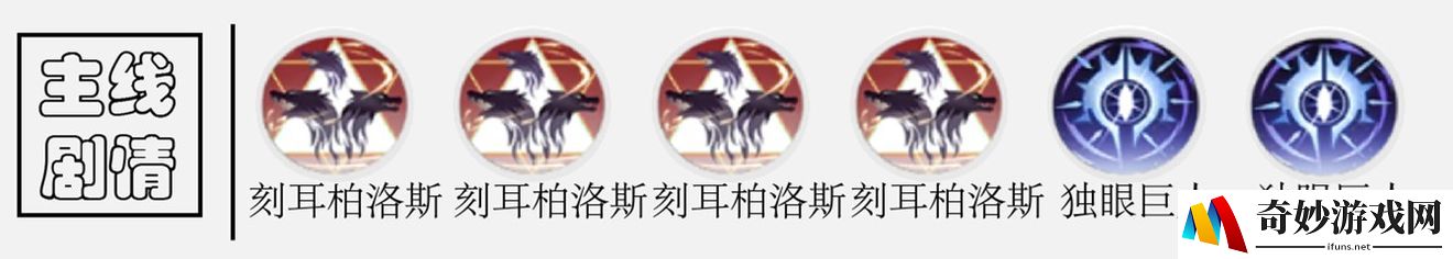 解神者源氏怎么搭配兽主 源氏兽主宝石搭配