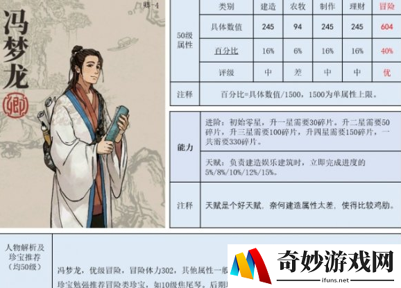 江南百景图冯梦龙好用吗 冯梦龙怎么样