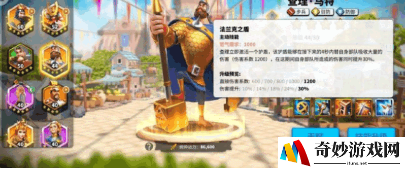 万国觉醒平民查理 培养和加点技巧分享