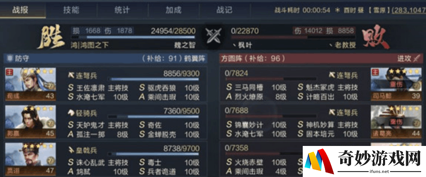 鸿图之下司马懿战法怎么打 司马懿战法打法和优缺点介绍