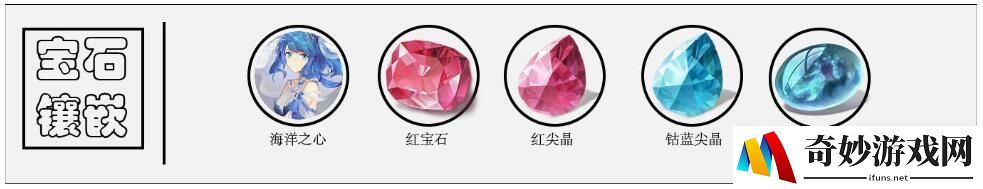 解神者源氏怎么搭配兽主 源氏兽主宝石搭配