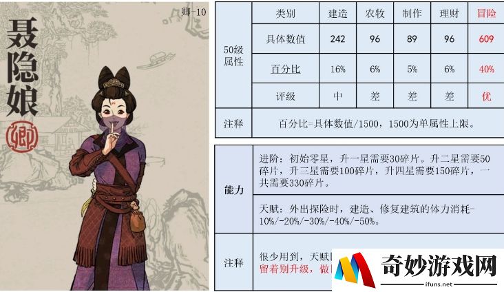 江南百景图聂隐娘怎么样 聂隐娘技能
