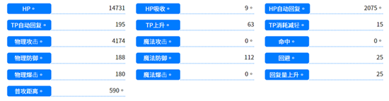 公主连结狼布丁要不要五星 狼布丁四星五星对比