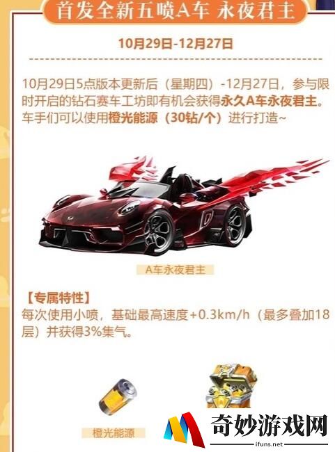 QQ飞车手游永夜君主改装攻略