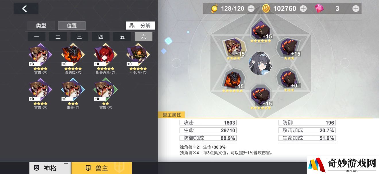 X2饕餮盛宴全难度通关攻略