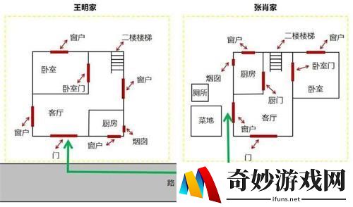 犯罪大师安乐椅上的律师答案解析 安乐椅上的律师案件分析