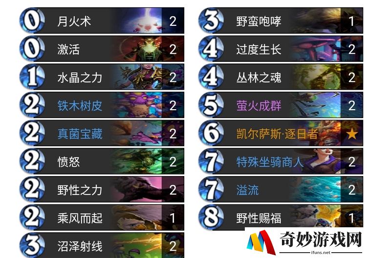 炉石传说标准卡组推荐2020年7月
