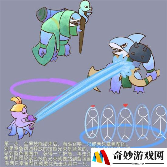海岛纪元鲨鱼海巫传奇难度攻略