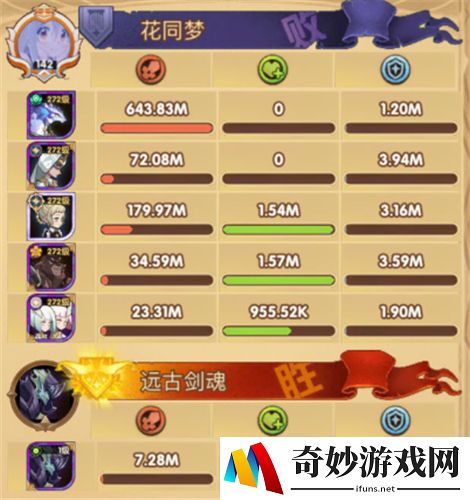 剑与远征索罗斯怎么搭配 蜥蜴高伤阵容推荐