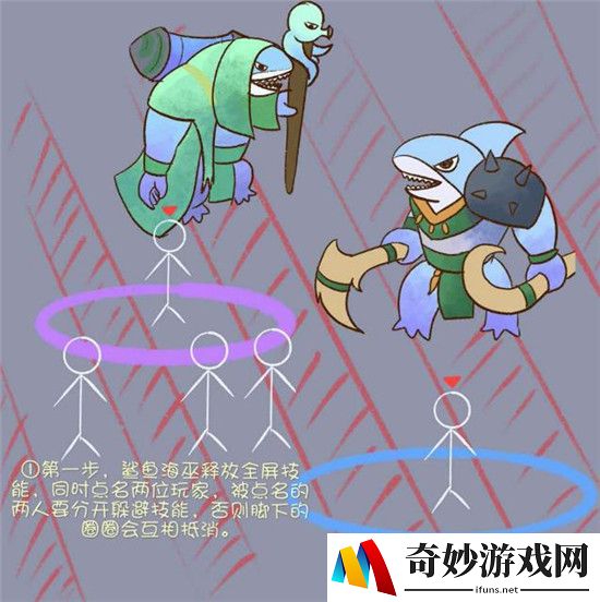 海岛纪元鲨鱼海巫传奇难度攻略