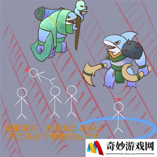 海岛纪元鲨鱼海巫传奇难度攻略