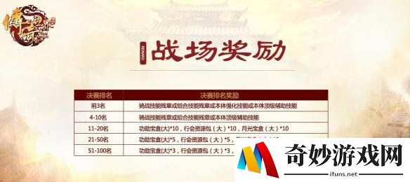 游侠网