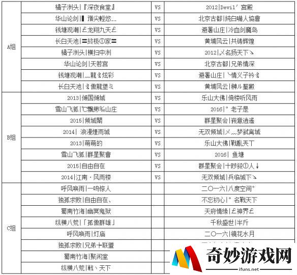 《问道》第三十四届跨服帮战公告