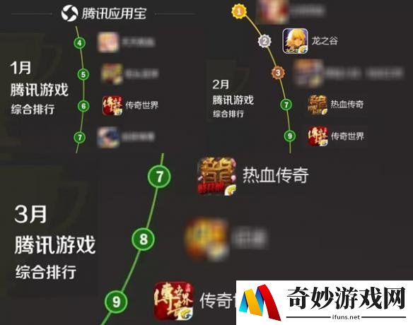 游侠网