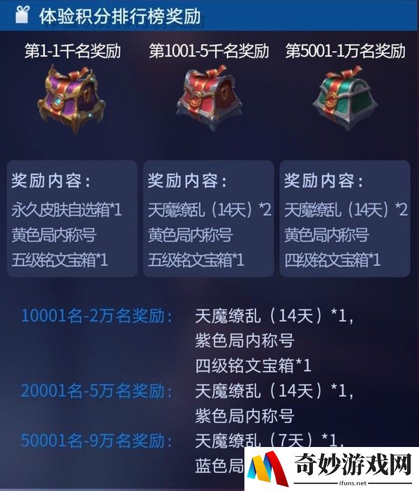 手游有托分辨不出