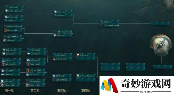 游侠网