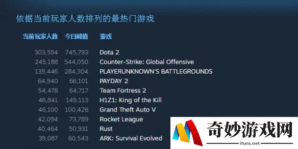 游侠网