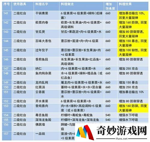 方舟手游解压中