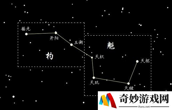 诛仙手游伤心花