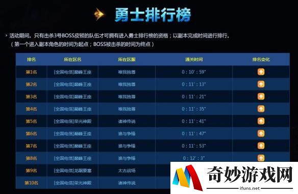 游侠网