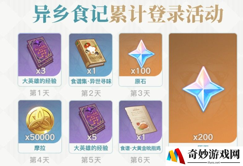 征途手游返利活动