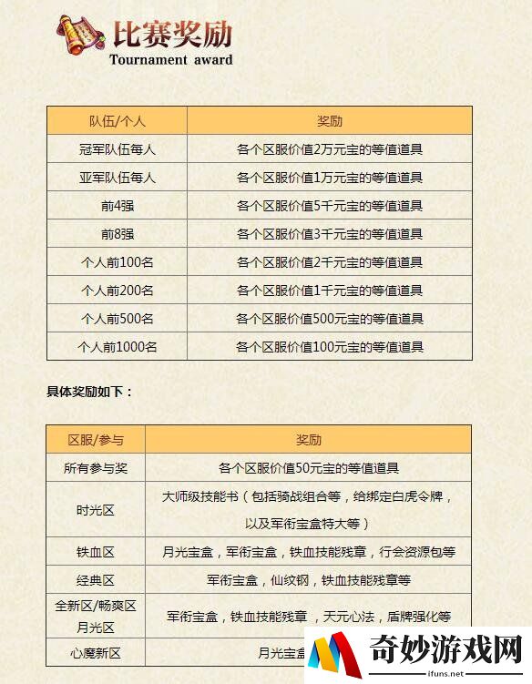游侠网