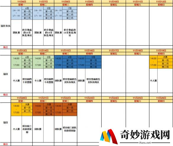 龙珠杯绝地求生邀请赛6日开打 豪强战队争夺30万大奖