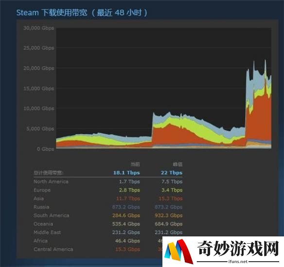 游侠网