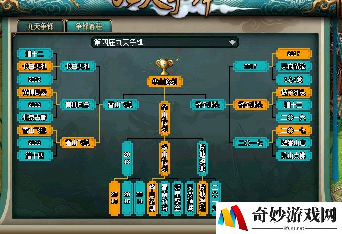 叉叉CF手游刷枪助手：提升游戏技巧的利器