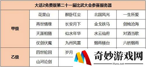 游侠网