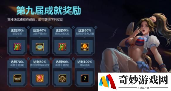 《梦三国2》竞技大改版 第九届竞技场和天赋系统上线