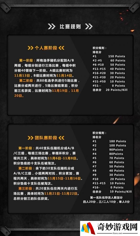 游侠网