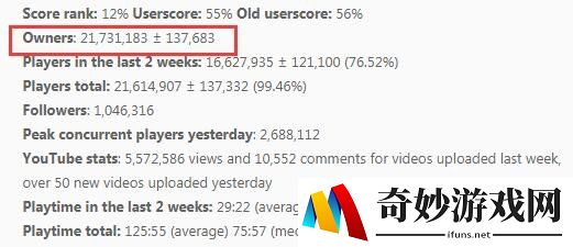 游侠网