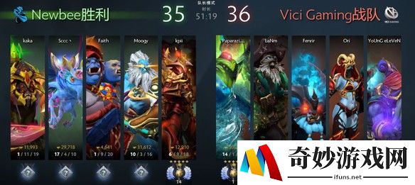 《DOTA2》完美大师赛Newbee3：0VG夺冠完美落幕