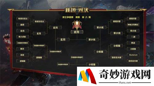 游侠网