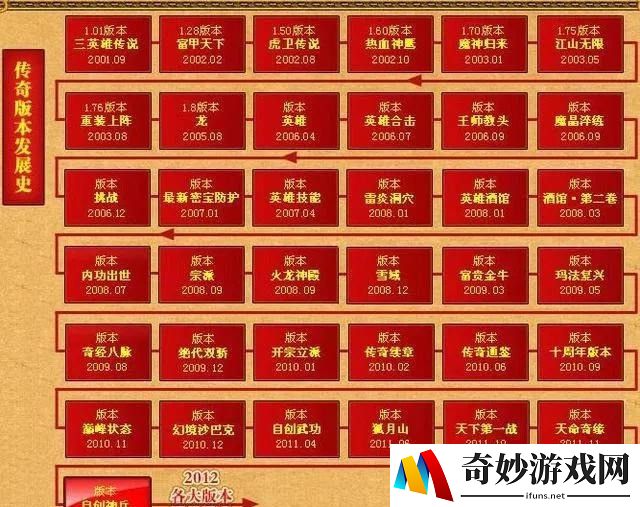 寻仙手游女生职业选择