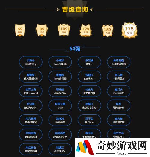 游侠网