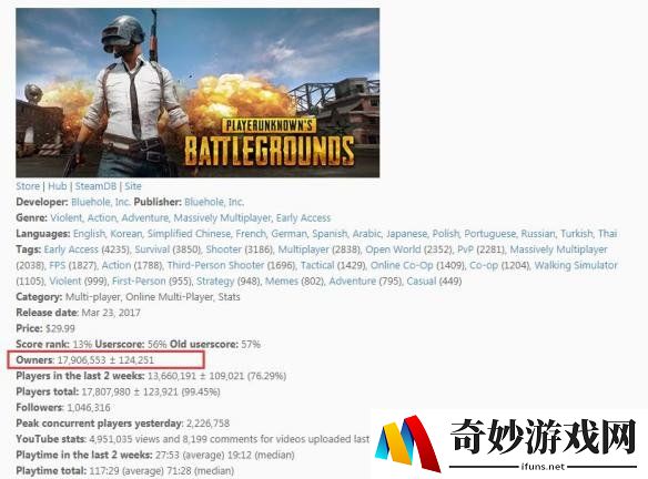 游侠网