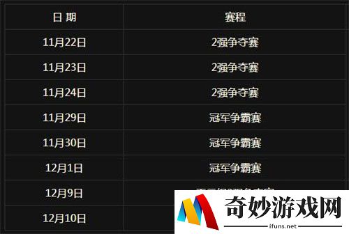 游侠网