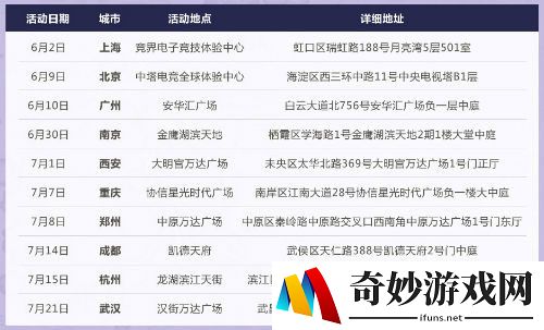 游侠网
