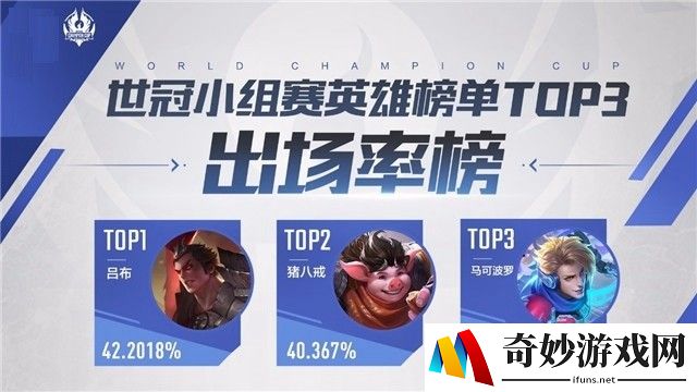 拳头英雄联盟手游：一场战斗的狂潮